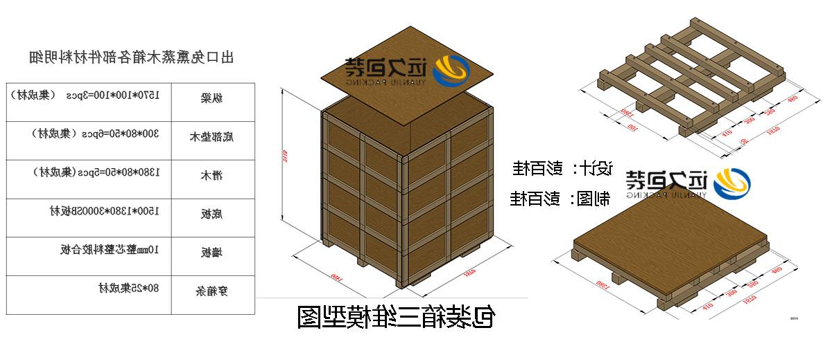 <a href='http://68ut.oujchfm.com'>买球平台</a>的设计需要考虑流通环境和经济性